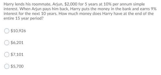 Harry lends his roommate, Arjun, $2,000 for 5 years at 10% per annum simple interest. When Arjun pays him back, Harry puts th