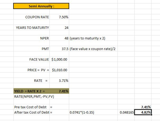 Semi Annually: COUPON RATE 7.50% YEARS TO MATURITY 24 NPER 48 (years to maturity x 2) PMT 37.5 (face value x coupon rate)/2 F