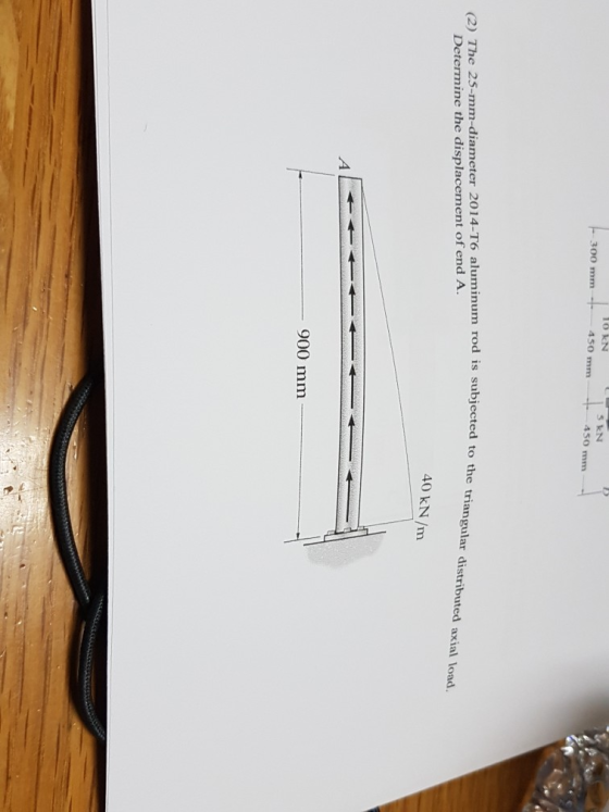 o kN 5 kN 300 mm 450 mm450 mm (2) The 25-mm-diameter 2014-T6 aluminum rod is subjected to the Determine the displacement of end A. 40 kN/m 900 mm