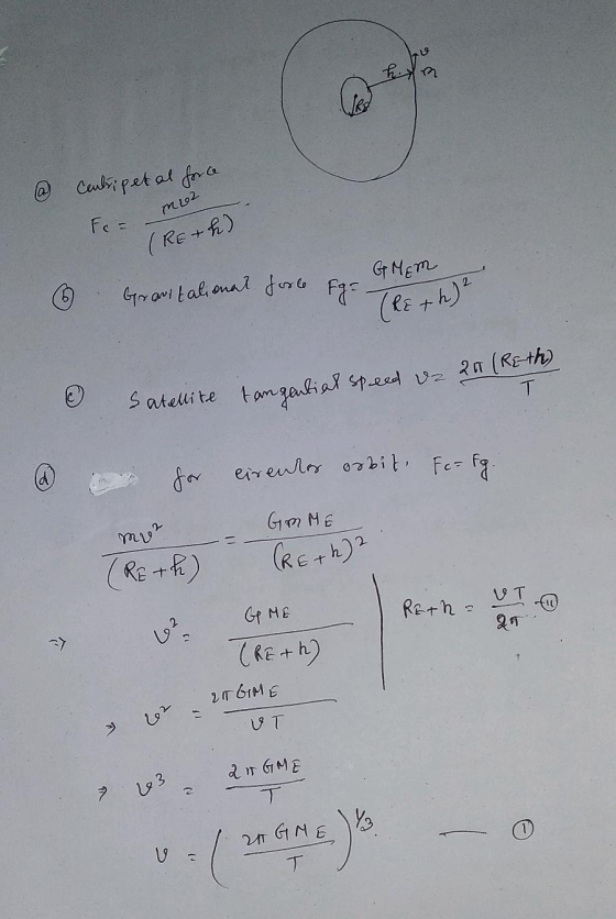 h. Granttalional force Ege - G MER @ Centripetal force Fe= me2 (Reth) (RE+h)? T Satellite tangential speed uz 2 (REth) for er