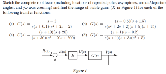 Sketch the complete root locus (including locations of repeated poles, asymptotes, arrival/departure angles, and jw axis crossing) and find the range of stable gains (K in Figure 1) for each of the following transfer functions: s+2 (a) G(s) (b) G(s) +0.1 +2s42b) Go)05 +15) s(s + 0.1)(s2 + 2s + 2) s +30) (s2- 20s+200) R(s)+El(s) s(s2 + 2s + 2)(s + 5)(s + 15) (c) Gs)(+100+20) (d) G(s) (c) G(s) U(s) Y(s) Figure 1