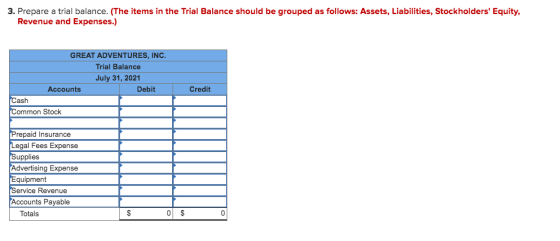 3. Prepare a trial balance. (The items in the Trial Balance should be grouped as follows: Assets, Liabilities, Stockholders