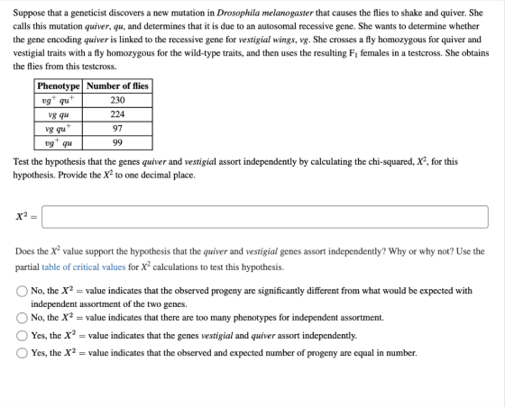 Suppose that a geneticist discovers a new mutation in Drosophila melanogaster that causes the flies to shake and quiver. She
