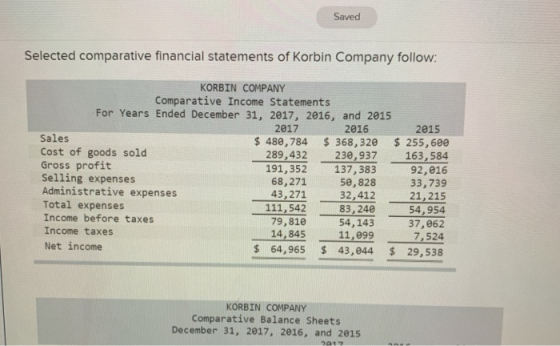 Saved Selected comparative financial statements of Korbin Company follow! KORBIN COMPANY Comparative Income Statements For Ye