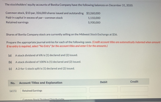The stockholders equity accounts of Bonita Company have the following balances on December 31, 2020. Common stock, $10 par,