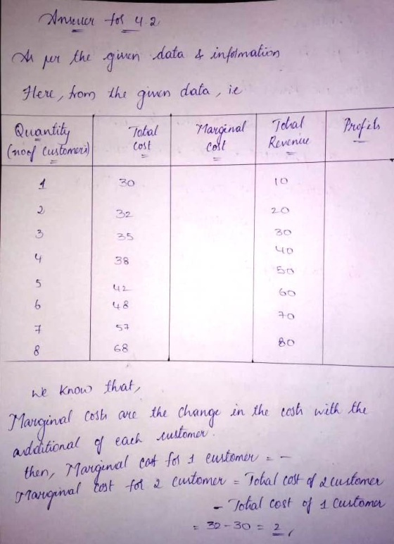 wen data 4 infilmalion Her hom the qwen dala, ie Quantith Cost Celb ena 30 t o 2.0 35 38 42 4 8 5+ 68 30 6o 70 8o he know that Maninal Coth aa the change in the swith the then, Marginal cot fe13 endomDV rtar Total cost f d custonn
