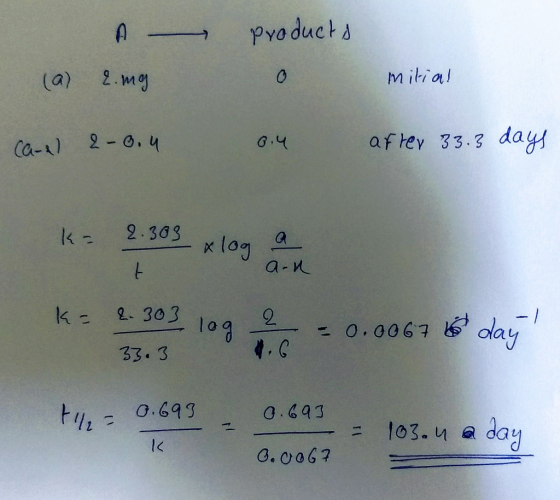 pvoducts A - Mitial (a) 2.mg day! af tey 33.3 2 O.4 Ca- 2.303 k- xlog a-n 2- 303 lo9 4.C 1K- - 1 O. 0067 dlay 33. 3 0.693 a.6