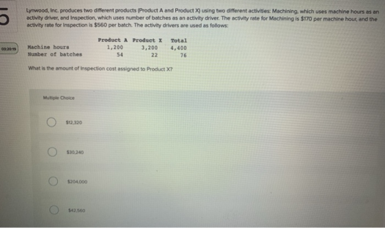 Lynwood, Inc. produces two different products (Product A and Product X) using two different activities: Machining, which uses