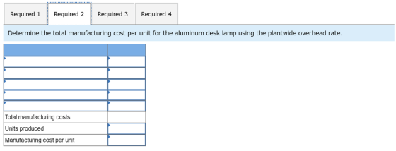 Required 1 Required 2 Required 3 Required 4 Determine the total manufacturing cost per unit for the aluminum desk lamp using