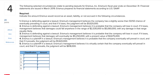 The following selected circumstances relate to pending lawsuits for Erismus, Inc. Erismuss fiscal year ends on December 31.