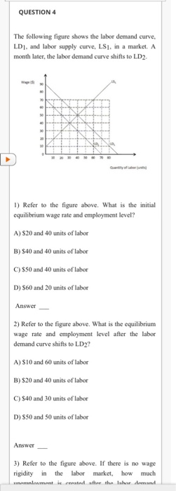 QUESTION 4 The following figure shows the labor demand curve, LDI, and labor supply curve, LS,in a market. A month later, the labor demand curve shifts to LD2 1) Refer to the figure above. What is the initial equilibrium wage rate and employment level? A) $20 and 40 units of labor B) $40 and 40 units of labor C) S50 and 40 units of labor D) S60 and 20 units of labor Answer 2) Refer to the figure above. What is the equilibriunm wage rate and employment level after the labor demand curve shifts to LD2? A) $10 and 60 units of labor B) $20 and 40 units of labor C) $40 and 30 units of labor D) S50 and 50 units of labor Answer 3) Refer to the figure above. If there is no wage rigidityin te labor market, how muclh