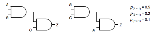 PA-1) 0.5 Pe-1) 0.2 P(c-)-0.1