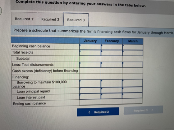 Complete this question by entering your answers in the tabs below. Required 1 Required 2 Required 3 Prepare a schedule that s