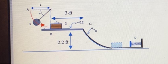 3-ft 2 u=0.2 с = 0 B D 2.2 ft NOK