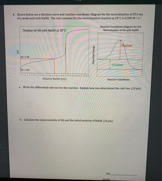 4. Shown below are a titration curve and reaction coordinate diagram for the neutralization of 25.0 mL of a weak acid with Na