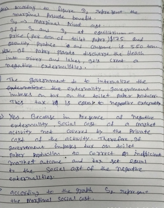 According to figure D represent marginal the Private benebit. - S, marginal privat cost. gs S and D at couilibrium price (per