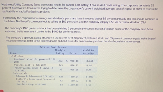 Northwest Utility Company faces increasing needs for capital, Fortunately, it has an Aa3 credit rating. The corporate tax rat