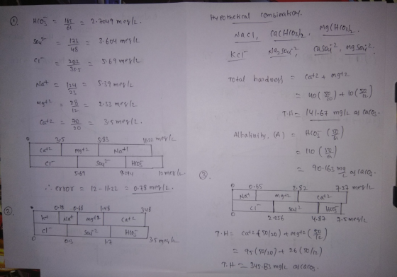 6t Mg (H (03 48 5. 69 mert. 202. 35. t2.33 mevl 2 0 Alkalinity, (A) HOT ( 3,厂 S 33 11.22 meri tto (m) mg42 Nat 6u Hro3 9.29 ч 90.(63벌어(aas . S 69 12 meyL. error12 11-22 0.18 meyL 3.57 meyl- 시at Cat 0.180,68 l.ч8 348 2 0s6 cl 3 s metyh 95 (Soho)-t 26 (so /n)