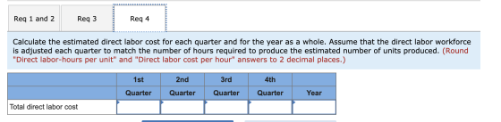 Req 1 and 2 Req3 Req 4 Calculate the estimated direct labor cost for each quarter and for the year as a whole. Assume that th