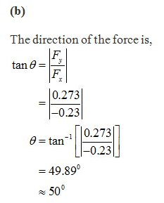 The direction of the force is, tan θ = 0.273 -0.23 0 - tan1 0.273 -0.23 -49.89 50