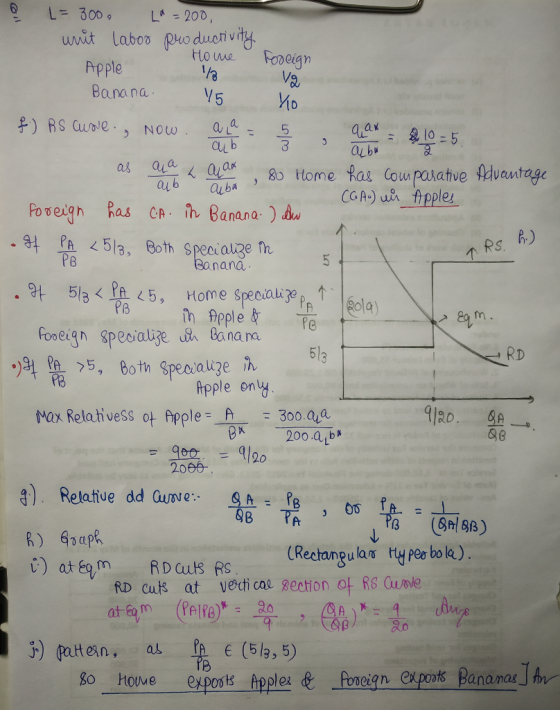 L= 300 9 L.-200 Labob Quo dust Hlouwe oveigm Ppple Banana 5 o Cu b 3 aub auba Poveigh Ras CA Th Banano P) RS PB ana 29 m . foneign specialize t Ba na na. RD *) >59 Both Specialize n Apple ony Max Relahvess ot AppleA300 aa 80 2066- Rechangulas type bo k) 0UMe eian