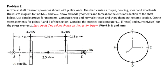Problem 2: A circular shaft transmits power as shown with pulley loads. The shaft carries a torque, bending, shear and axial