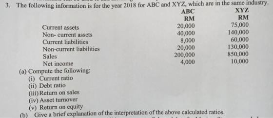 3. The following information is for the year 2018 for ABC and XYZ, which are in the same industry. ABC XYZ RM RM Current asse