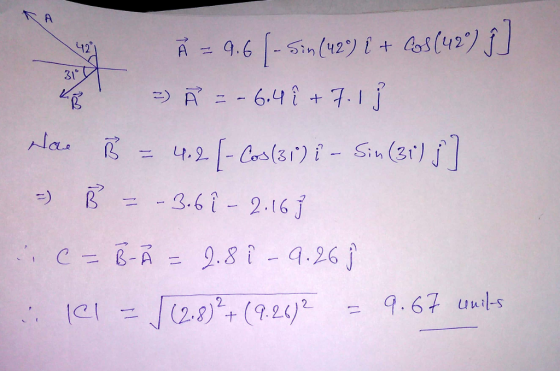 12 31 = -3.61-2.16J