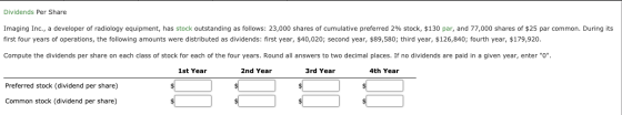 Dividends Per Share Imaging Inc., a developer of radiology equipment, has stock outstanding as follows: 23,000 shares of cumu