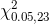 \chi^2_{0.05, 23}