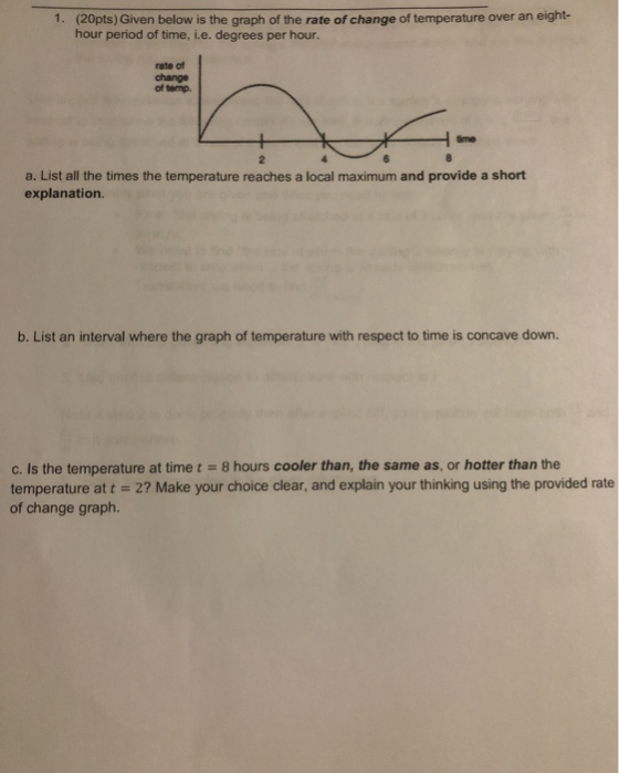 1. (20pts) Given below is the graph of the rate of change of temperature over an eight- hour period of time, i.e. degrees per