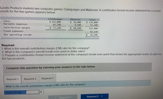 Lucido Products markets two computer games: Claimjumper and Makeover. A contribution format income statement for a recent mon