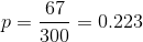 p=\frac{67}{300}=0.223