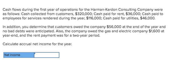 Cash flows during the first year of operations for the Harman-Kardon Consulting Company were as follows: Cash collected from