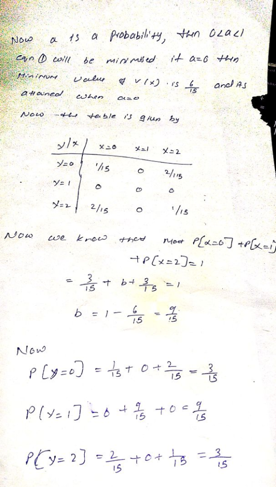 NOUo 2 15 15