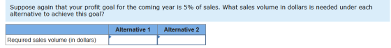 Suppose again that your profit goal for the coming year is 5% of sales. What sales volume in dollars is needed under each alt