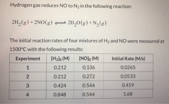 Hydrogen gas reduces NO to N2 in the following reaction: 2H2 (g) +2NO(&2H20(g)N2() The initial reaction rates of four mixture