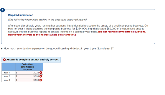 Required information [The following information applies to the questions displayed below.) After several profitable years run