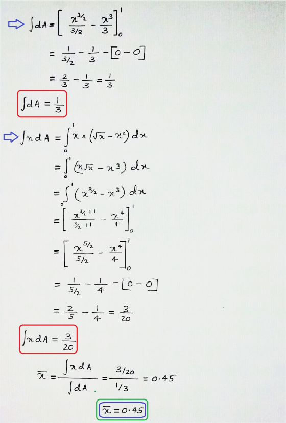- -[-] = } - $ = 5 -> Jmda = f** (v2 – x) dx = [ (054 - 23) Ix - 3 = 5(2%-x²) da OM 3 - = Inda = 3 --07 - = B 3/20 n-Unda -=