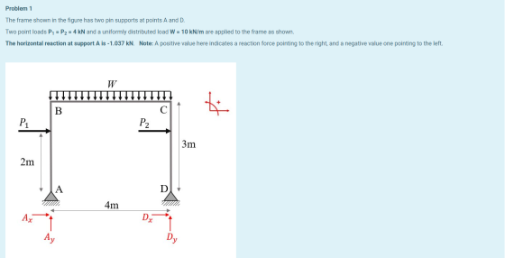 Problem 1 The frame shown in the figure has two pin supports at points A and D. Two point loads P1 = P2 = 4 kN and a uniforml