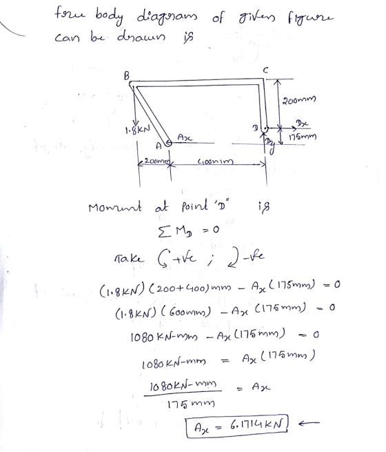 Can oon) OC 115mm) 200 5 mm