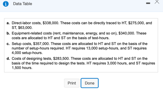 i Data Table a. Direct-labor costs, $338,000. These costs can be directly traced to HT, $275,000, and ST, $63,000. b. Equipme