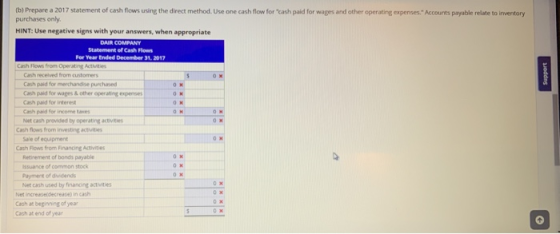 Support (b) Prepare a 2017 statement of cash flows using the direct method. Use one cash flow for cash paid for wages and ot