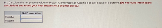 b-1. Calculate the net present value for Project A and Project B. Assume a cost of capital of 8 percent. (Do not round interm