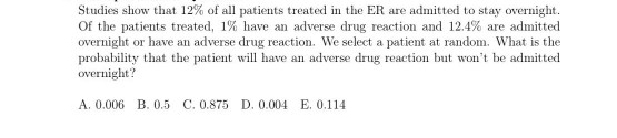 Studies show that 12% of all patients treated in the ER are admitted to stay overnight. Of the patients treated, 1% have an a