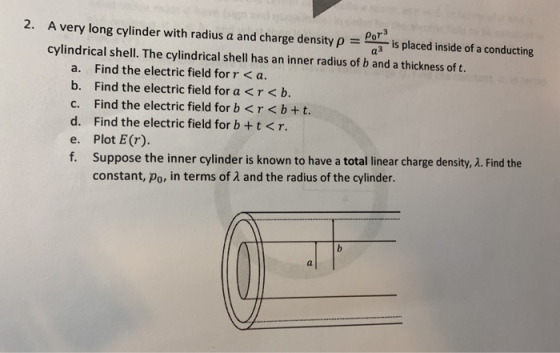 2. A very long cylinder with radius a and charge density p Pora is placed inside of a conducting a3 cylindrical shell. The cy