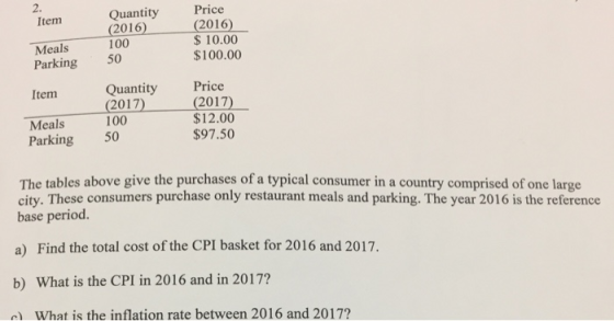 2. Quantity Price Item 016 100 2016 $ 10.00 $100.00 Meals Parking 50 Item Meals QuantityPrice 017 100 2017 $12.00 $97.50 Parking 50 The tables above give the purchases of a typical consumer in a country comprised of one large city. These consumers purchase only restaurant meals and parking. The year 2016 is the reference base period a) Find the total cost of the CPI basket for 2016 and 2017 b) What is the CPI in 2016 and in 2017? c) What is the inflation rate between 2016 and 2017
