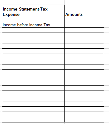 Income Statement-Tax Expense Amounts