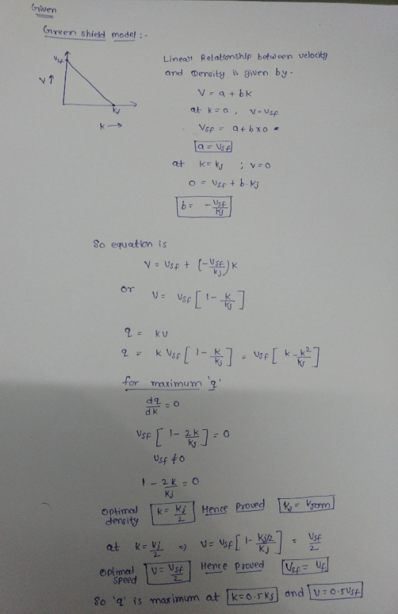 riven Gireen shield mode Lineat Relaktonship betu een velocity and Densitg is given by vsp So equation is kj set- k for maxim