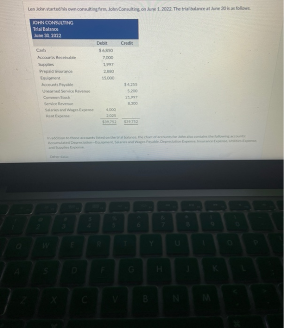 Len John started his own consulting firm, John Consulting, on June 1, 2022. The trial balance at June 30 is as follows. JOHN